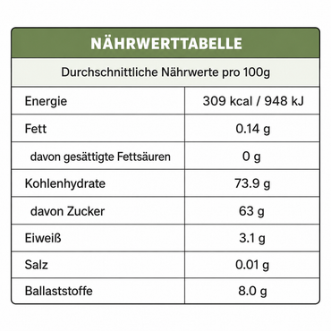 Bio Ajwa Datteln aus Medina – Die Königsdattel aus Saudi-Arabien | Große Früchte| Aktuelle Ernte