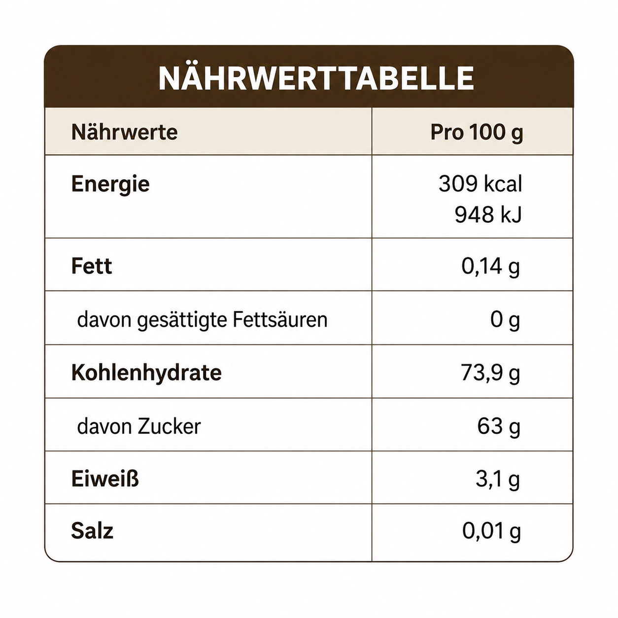 Bio Safawi Datteln aus Saudi-Arabien – Premium Qualität aus Medina