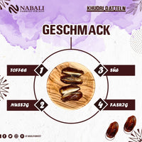 "KhudriGeschamck\t"