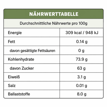 Bio Ajwa Datteln aus Medina – Die Königsdattel aus Saudi-Arabien | Große Früchte| Aktuelle Ernte