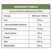 Bio Sunnah Bundle Premium – Ajwa Datteln, Safawi Datteln, Medjool Datteln & Schwarzkümmelöl (konventionell) | Natürliche Energie & Tradition | 4er Vorteilspaket Nabali Fairkost
