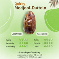 Rift Valley Medjool Datteln Quirky aus Palästina