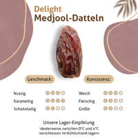 Rift Valley Medjool Datteln Delight aus Palästina 1KG