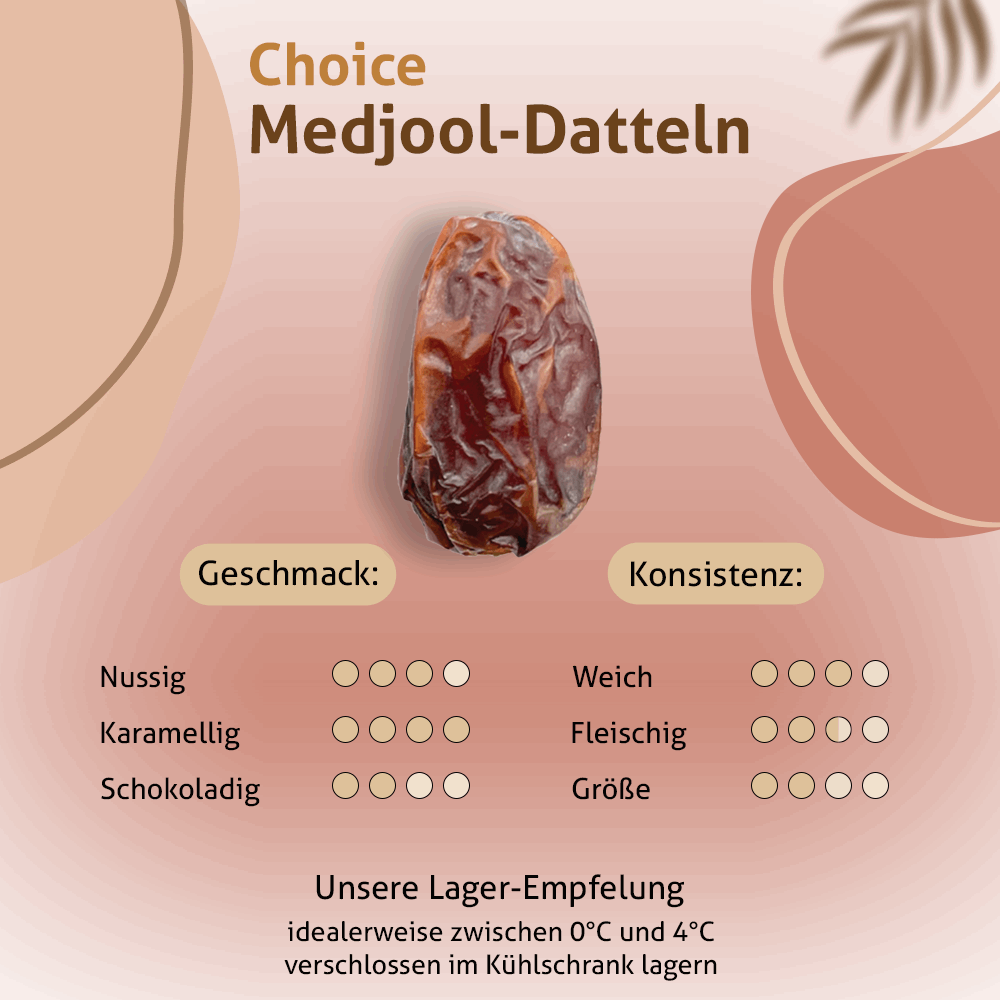 Datteln kaufen