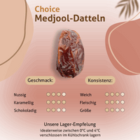Datteln kaufen