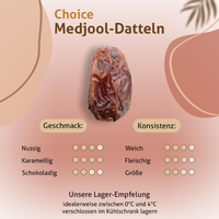 Datteln kaufen
