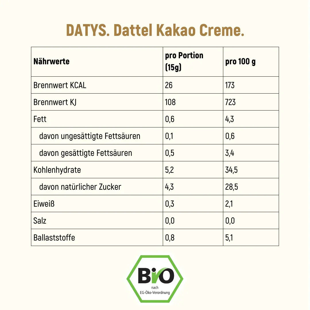 Bio Datteln Schoko Aufstrich Datys, Nabali Fairkost Datteln Trivitys