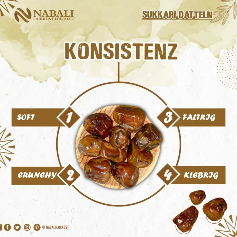 Sukkari Soft Premium Datteln, Nabali Fairkost Datteln Nabali Fairkost